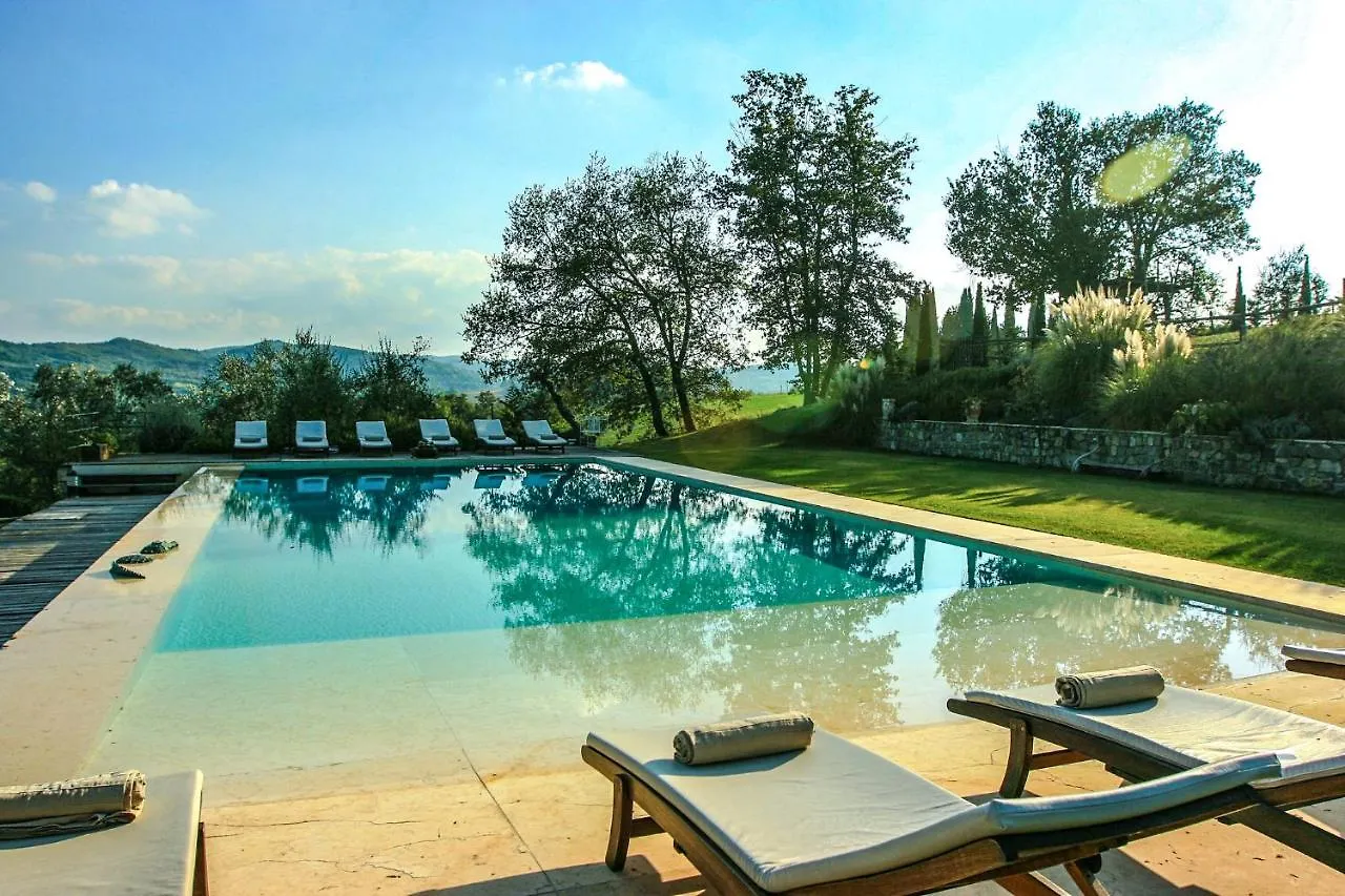 Κατάλυμα σε φάρμα Villa Rignana Chianti Estate, Pool, Tennis,Cook Greve in Chianti Ιταλία